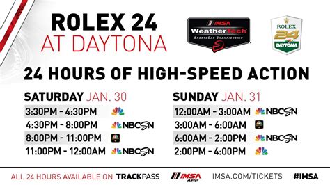 rolex daytona practice schedule|2024 daytona 24 hours schedule.